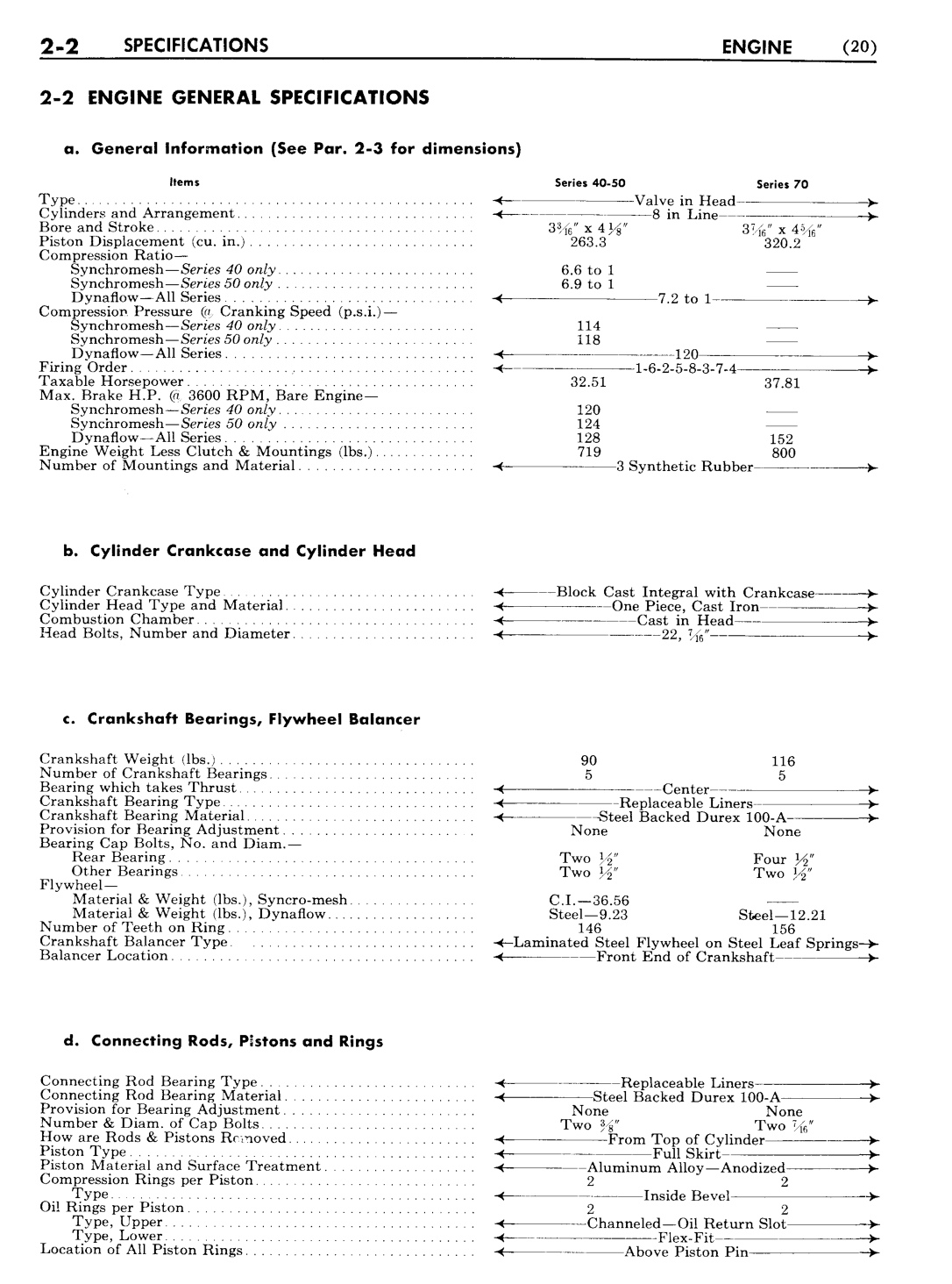 n_03 1951 Buick Shop Manual - Engine-002-002.jpg